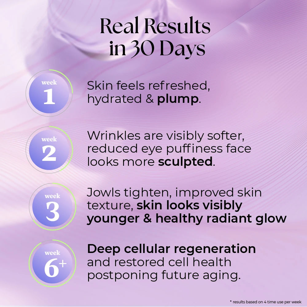 GlowLift™ Infinity | 5-In-One Sculptor & Radiance Booster