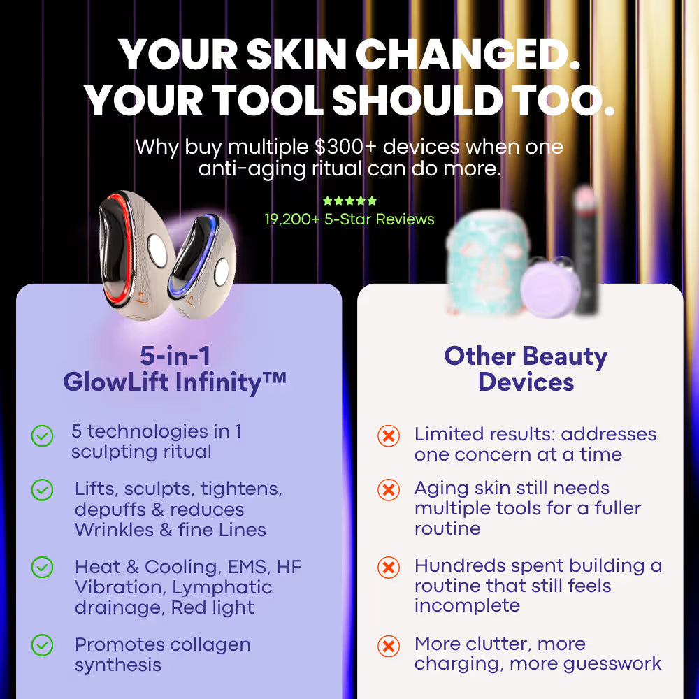 GlowLift™ Infinity | 5-In-One Sculptor & Radiance Booster