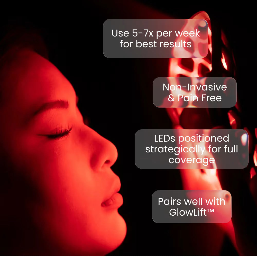 LumaCloud Pro™ LED Light Therapy Mask